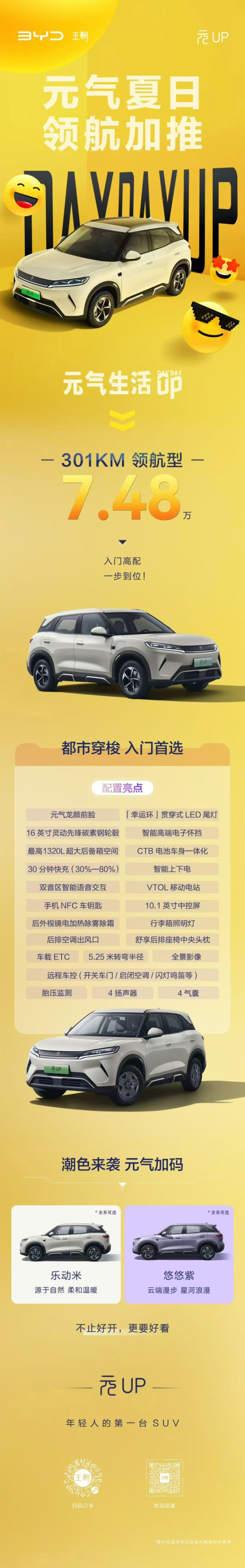 都市穿梭，入门首选！准A级潮趣纯电SUV元UP加推301KM领航型 7.48万元