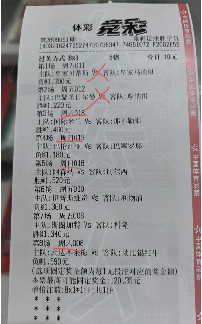 “10元哥”一张彩票买了周五周六周日三天的比赛，本以为皇马、大巴黎这样的豪门球队