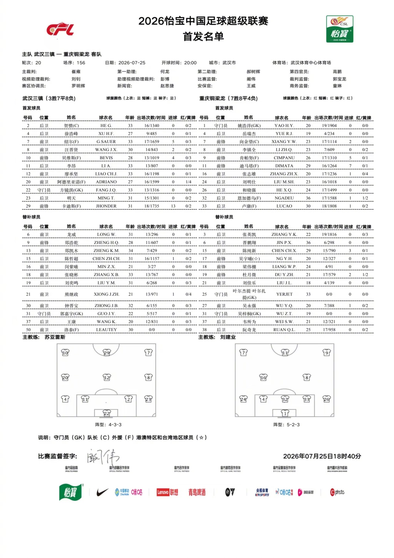 首发名单｜2026怡宝中国足球超级联赛第20轮20:00，武汉三镇vs重庆铜梁龙