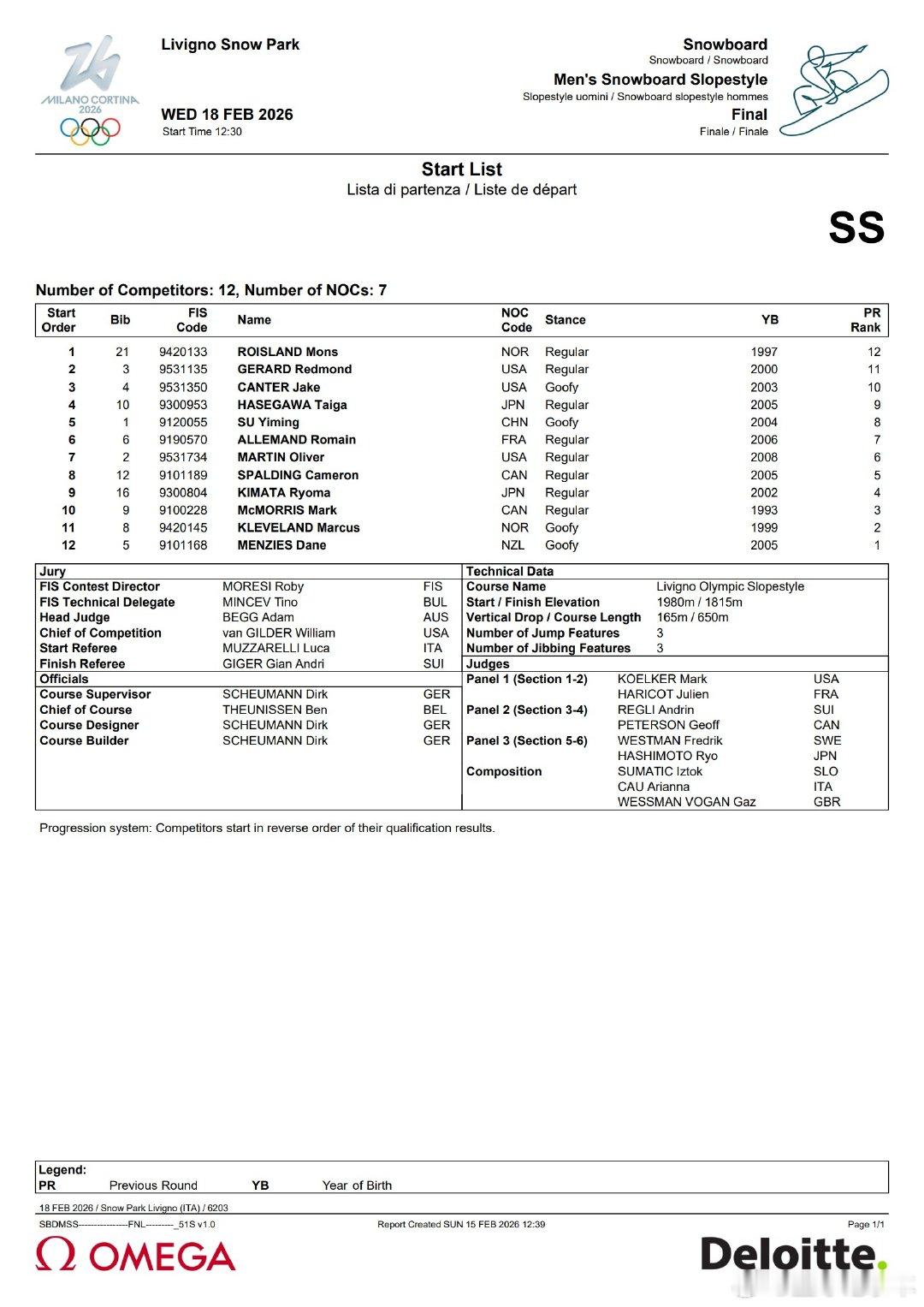 单板滑雪男子坡障技巧决赛 18:20米兰冬奥会单板滑雪男子坡面障碍技巧决赛大幕拉