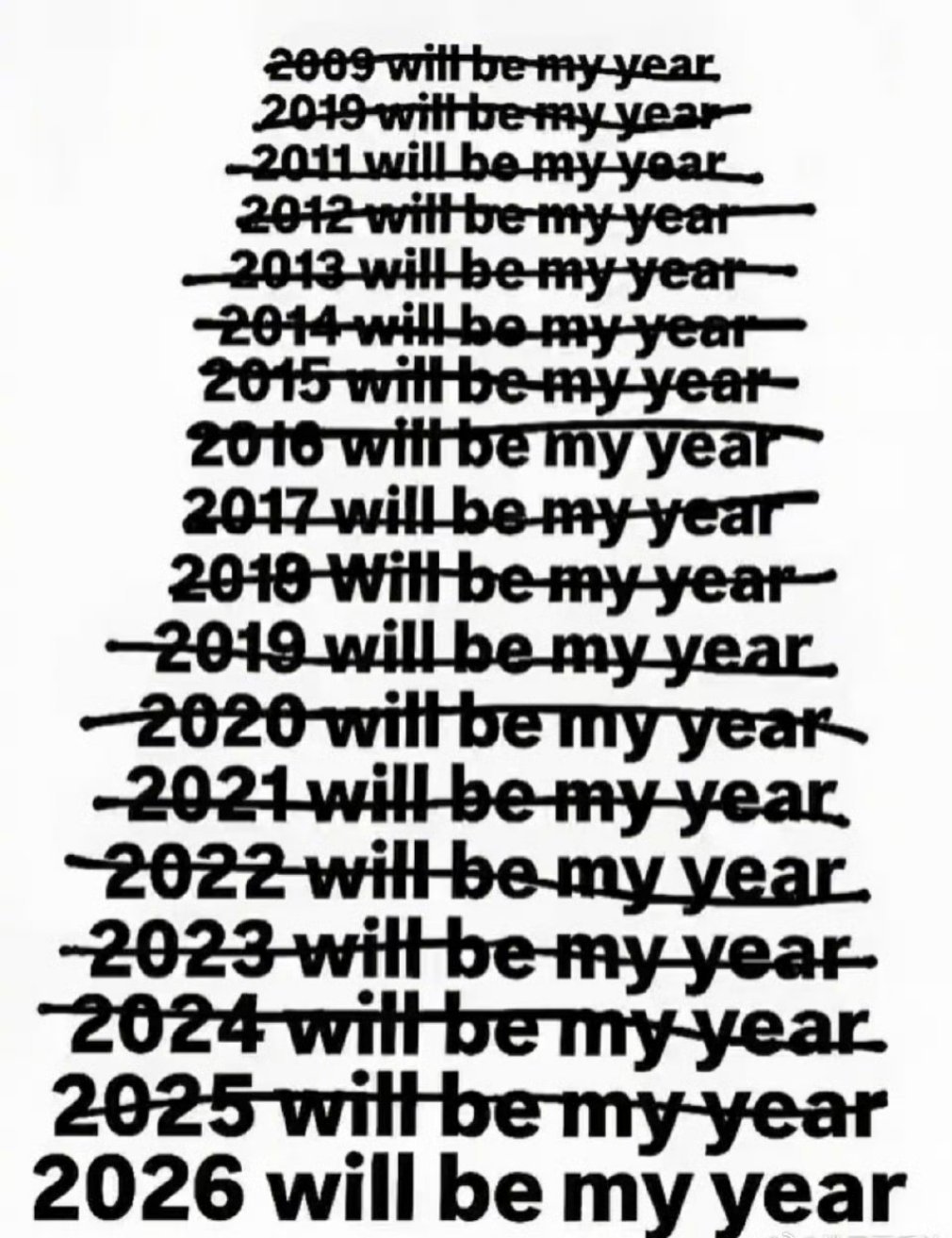 从2009年开始，每年都给自己画大饼！ 