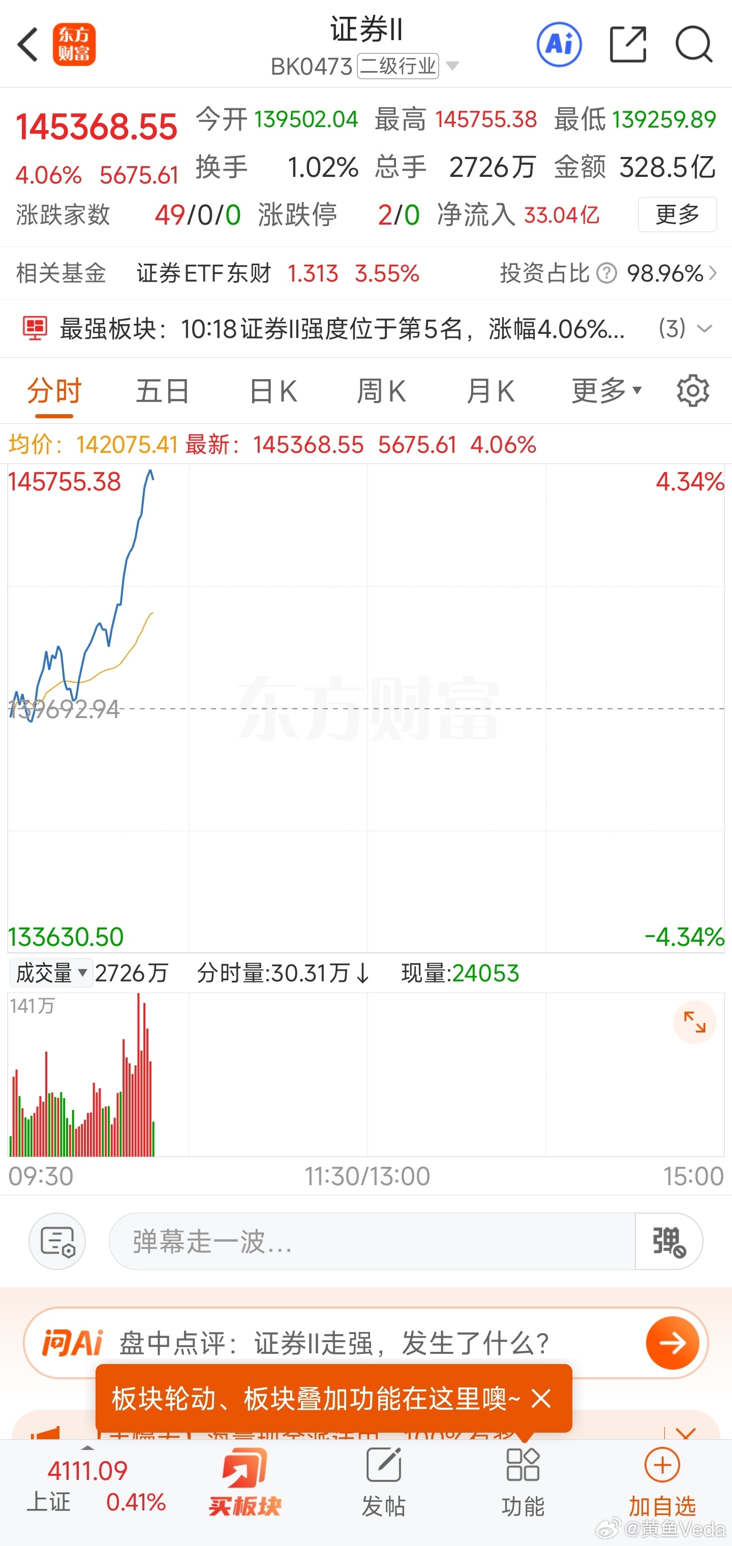 又拉证书了，拉累了就证券。 