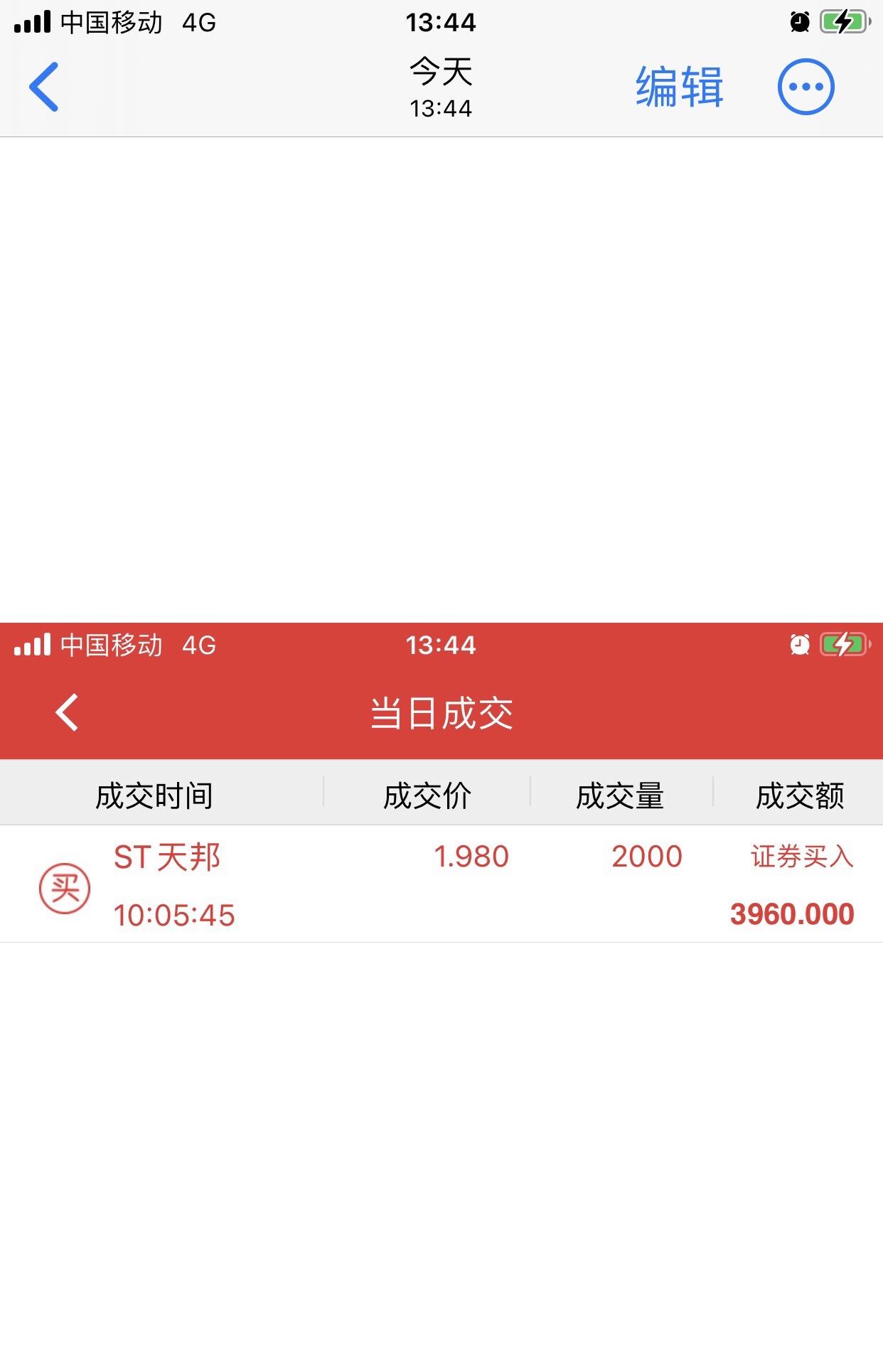 今天买了一点点。