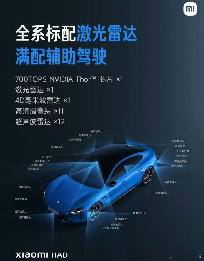 小米 SU7 XLA 大模型深度揭秘：重新定义智能驾驶的 AI 大脑随着小米汽车