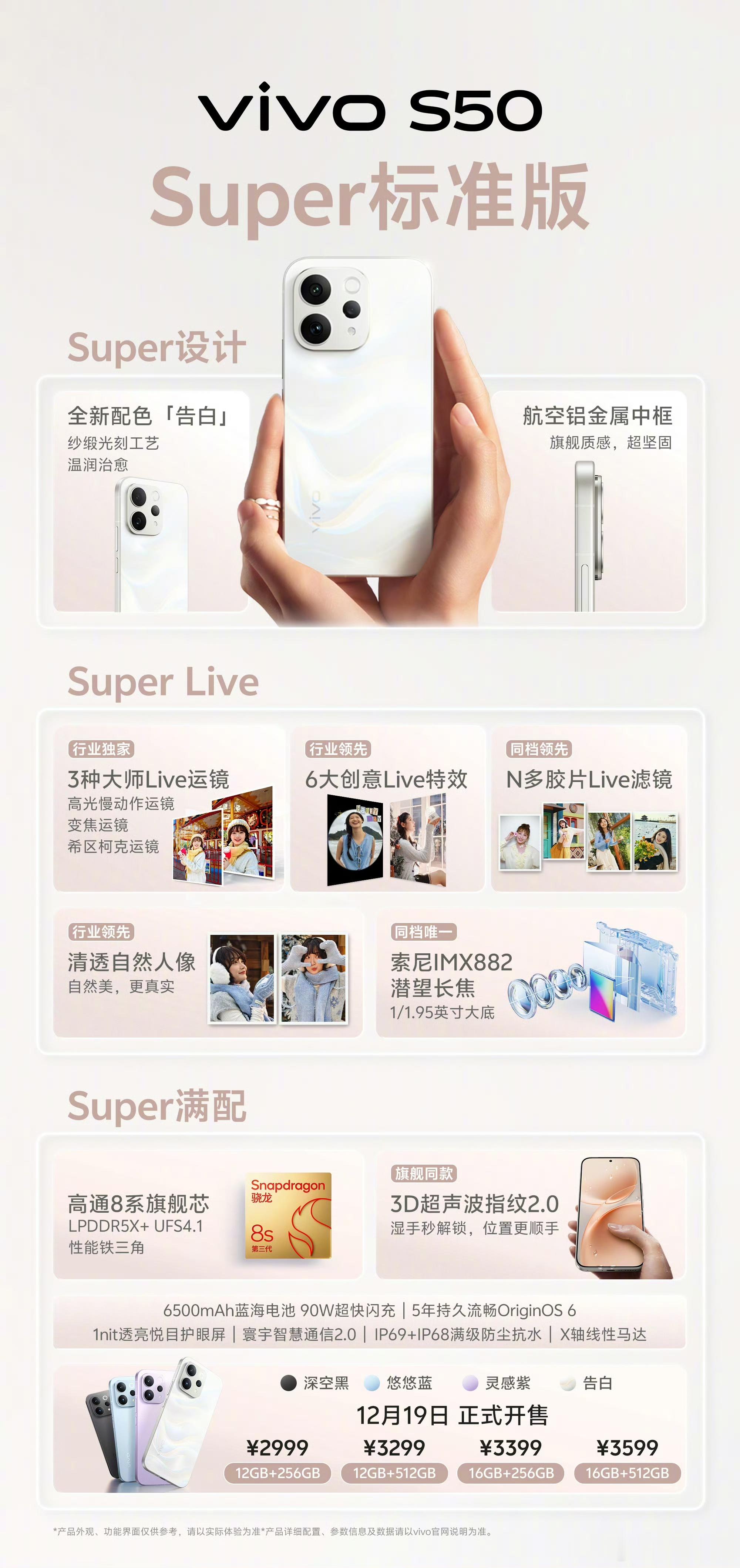 一图看懂vivo S50系列 