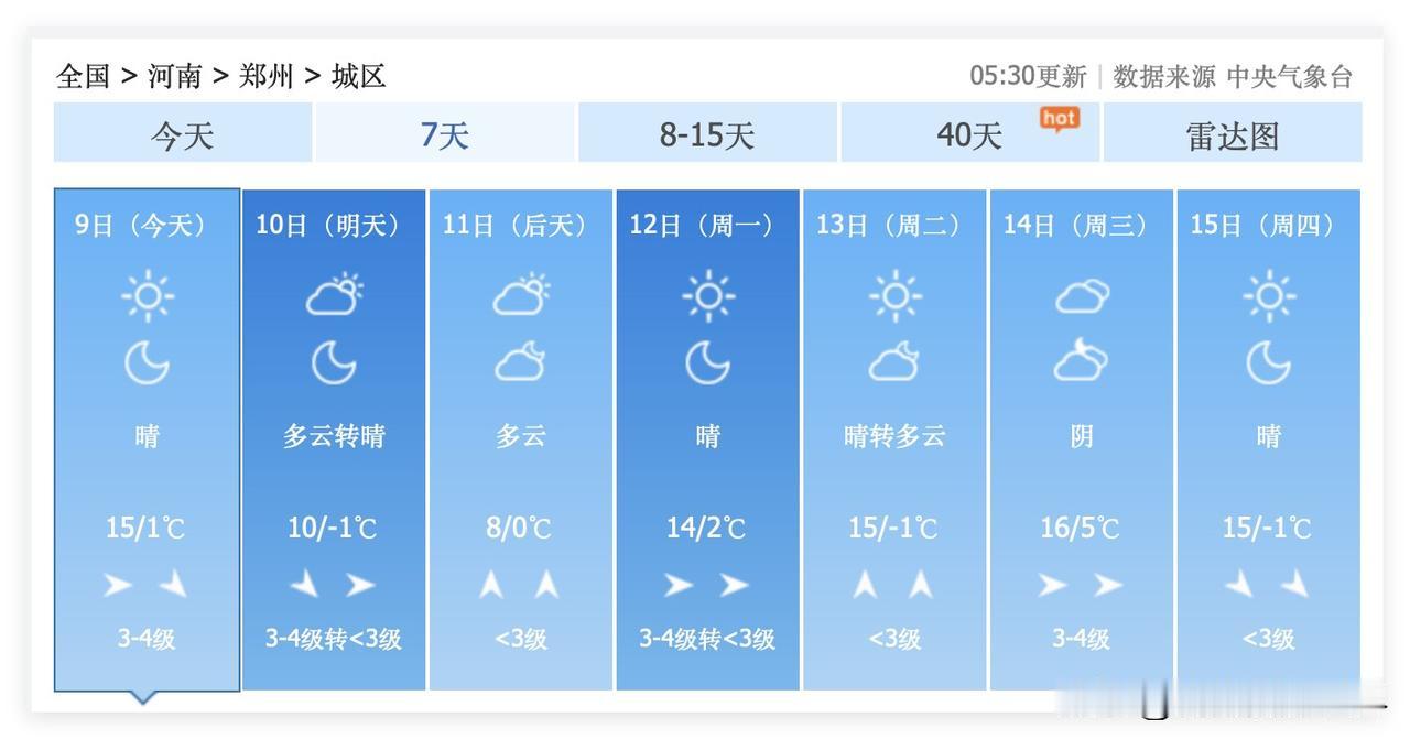2个好消息！河南省郑州市，1月19日到23日，郑州市要飘雪、下雪！不过，在超强冷