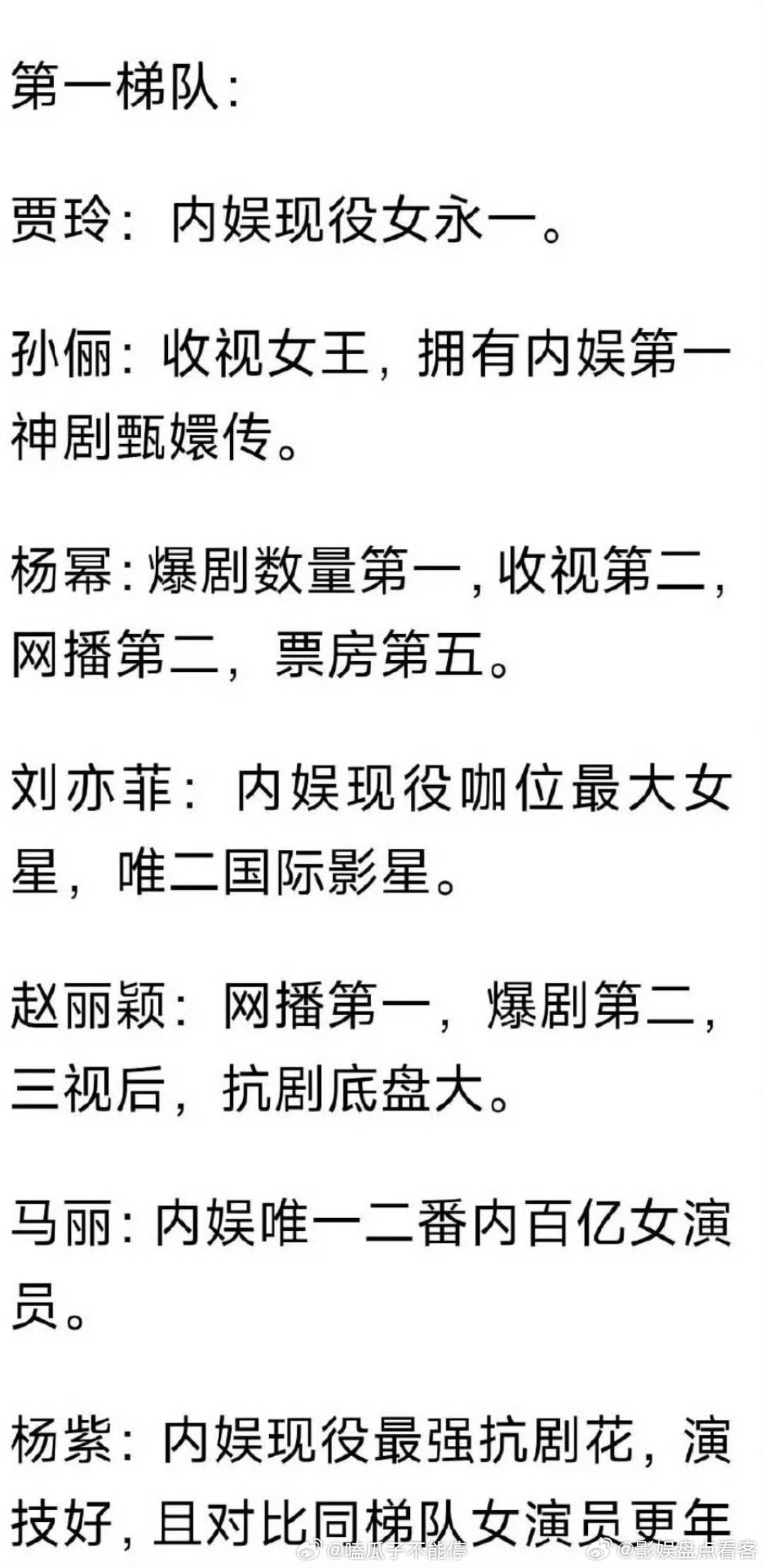 网友制作的现役女星咖位排名你们觉得合理吗[泪奔][泪奔]贾玲是导演路线，应该不参