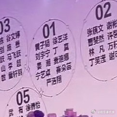宁艺卓严浩翔在黄子韬徐艺洋婚礼嘉宾名单 啥？？ ​​​