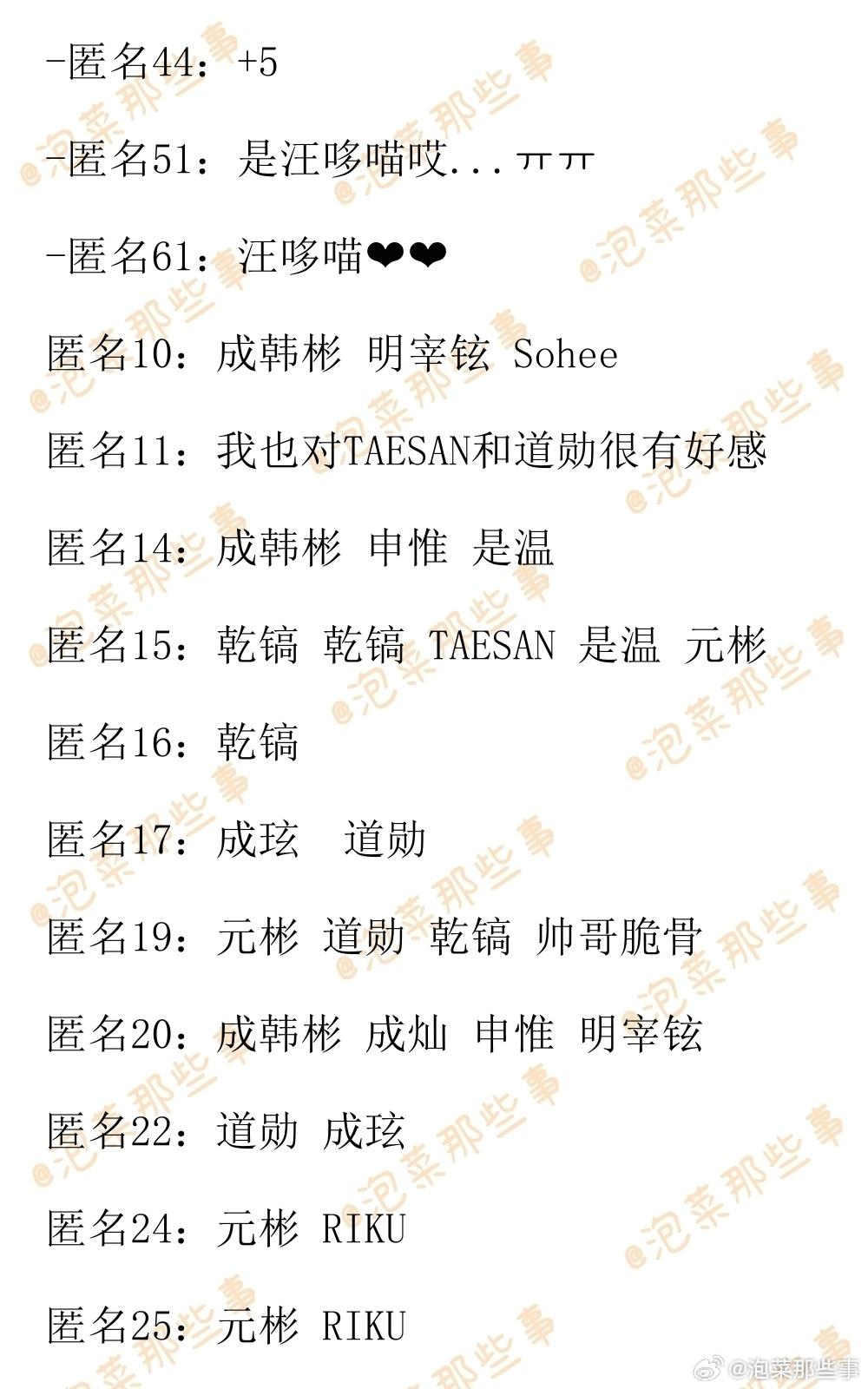 🔥韩网热帖评论翻译🔥请说出让你很有好感的5代爱豆组合成员帖主先来：章昊 朴元