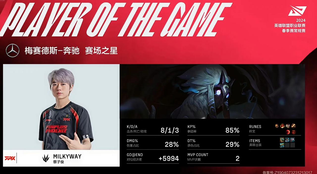 FPX打野小将Milkyway太猛了吧？更想不到的是他居然是RNG青训出身，RN