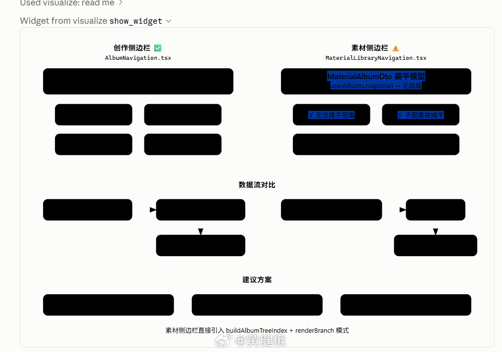 这真得退钱吧🤣黑底黑字的 