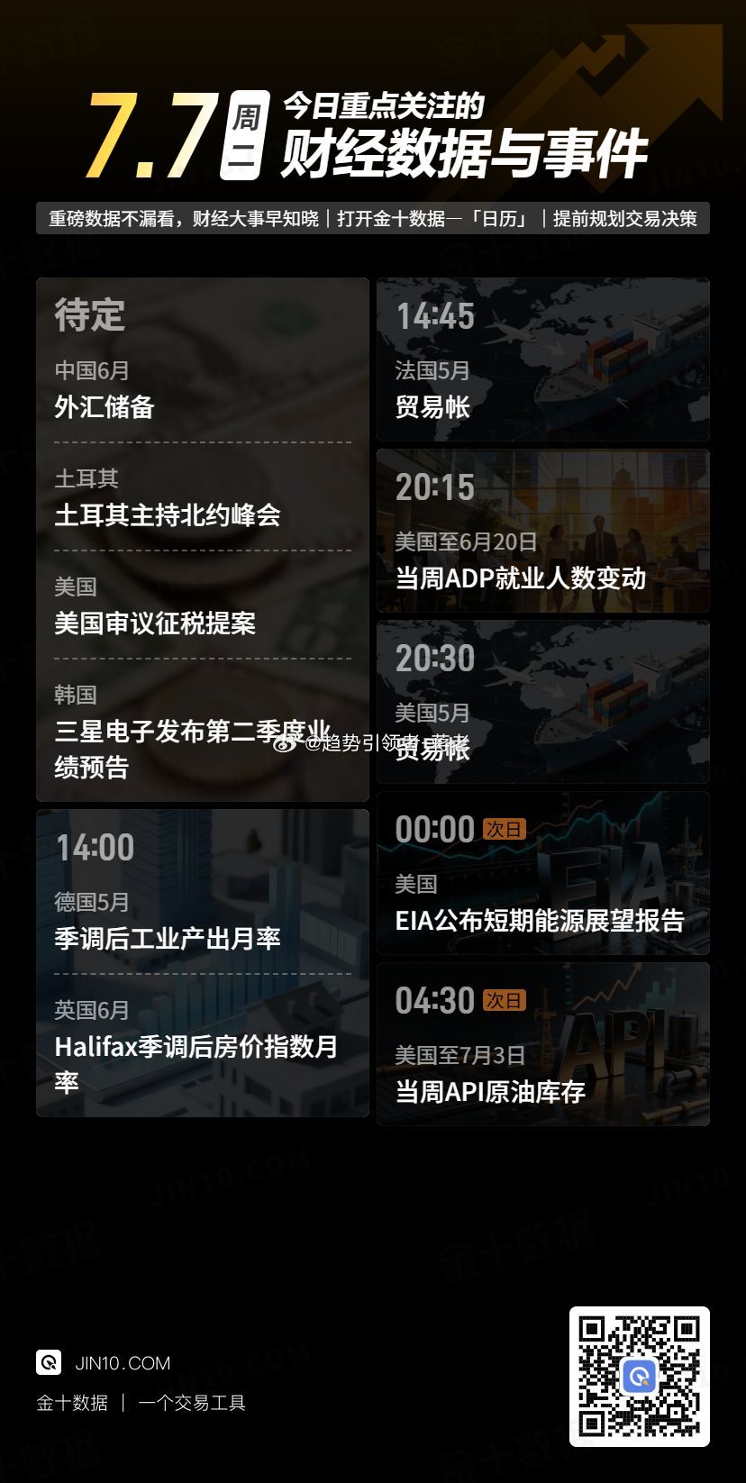 【今日重点关注：2026年7月7日 周二】 黄金投资超话财经超话蒋老-团队