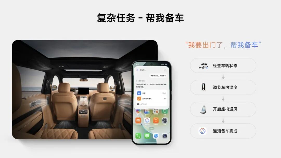 小米澎湃OS4发布小米澎湃 OS 4 要来了！！！超级小爱史诗级加强！！大家也讲
