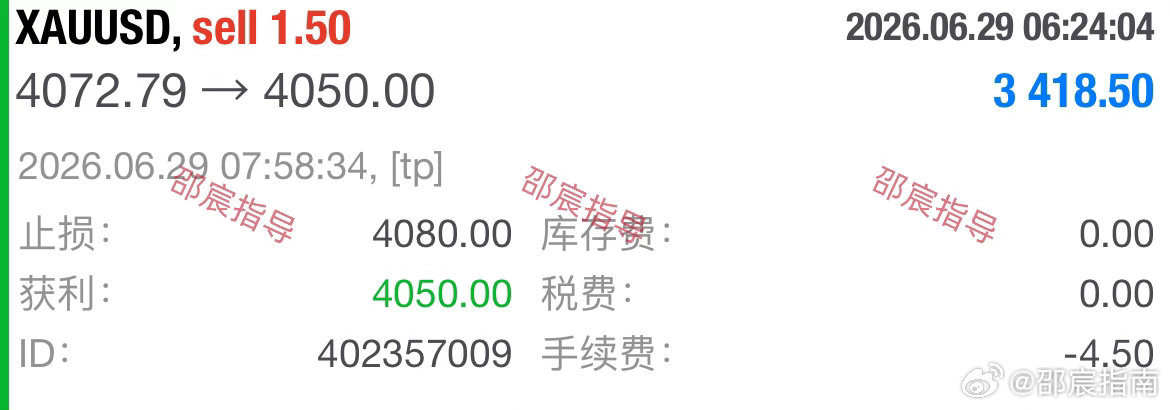 日内第三單：4072规划入场點位，行情如期下行抵达4050目标，4080构筑风控