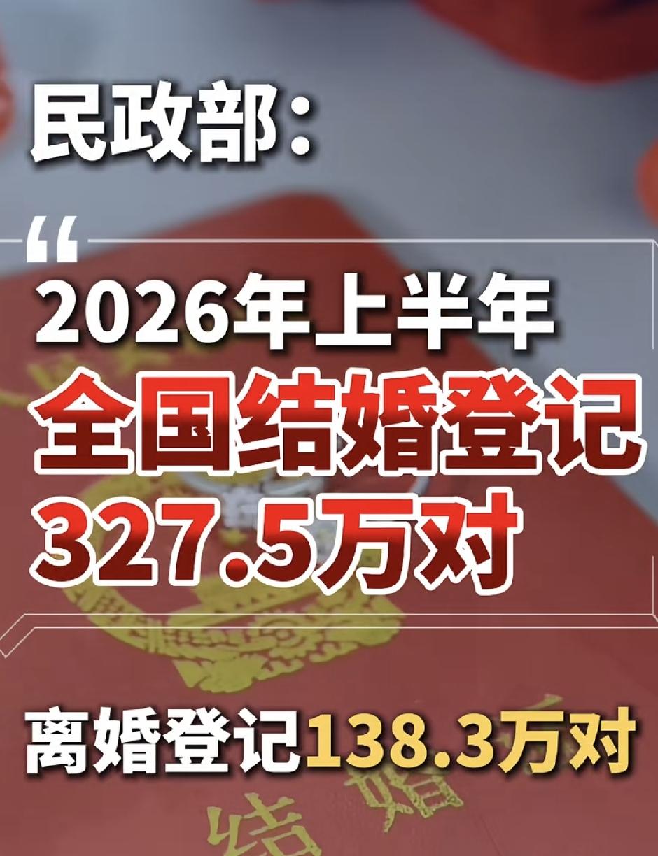 扎心数据出炉！2026上半年结婚创新低，离婚反倒涨了
 
8月12日民政部发布最