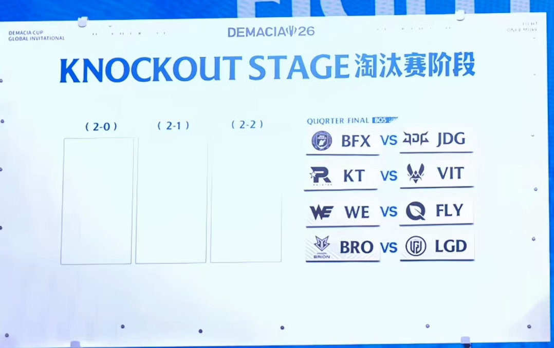 JDG拿到德杯最后一个八强名额，德玛西亚杯淘汰赛抽签结果两场中韩大战，LPL加油