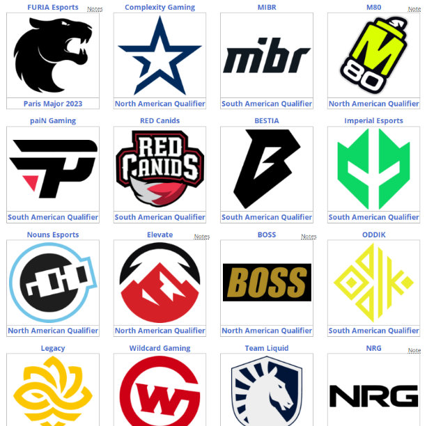 #csgo# #cs2#  PGL公布美洲RMR首轮对阵表：Liquid首轮对阵