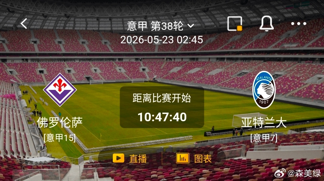 佛罗伦萨 vs 亚特兰大 一、佛罗伦萨 有利情报- 主场强势：连续7个主场不败，