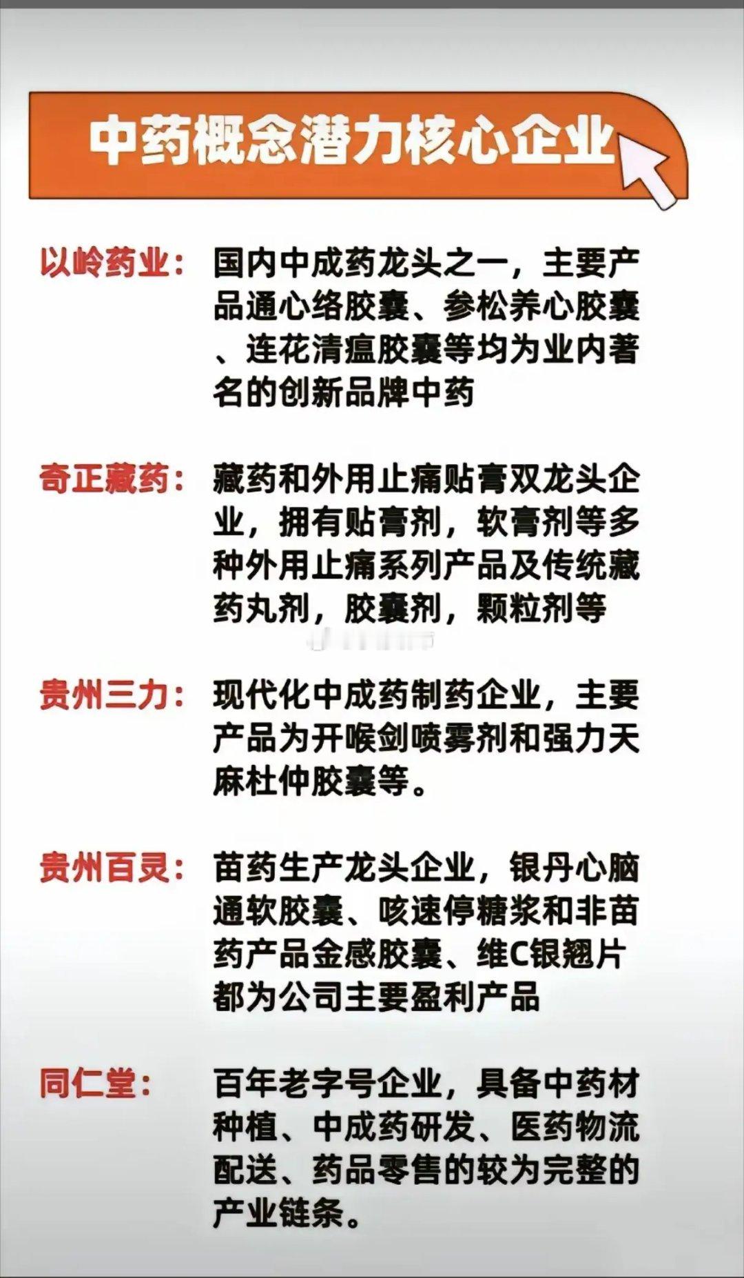 中药行业潜力巨大。从市场需求看，人们健康意识提升，全球老龄化让老年病、慢性病的中