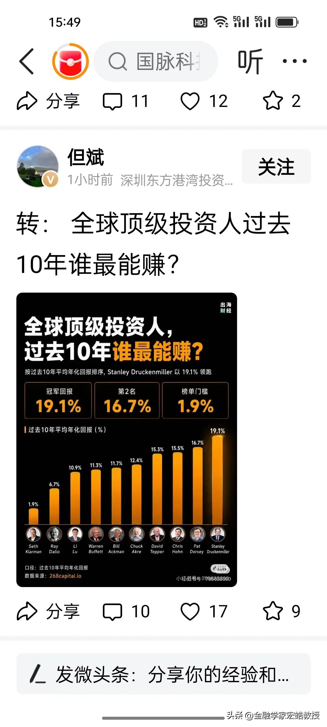 刚刚看到但斌转发一份全球顶尖大佬十年年化收益对比图，意味深长。

德鲁肯米勒以1