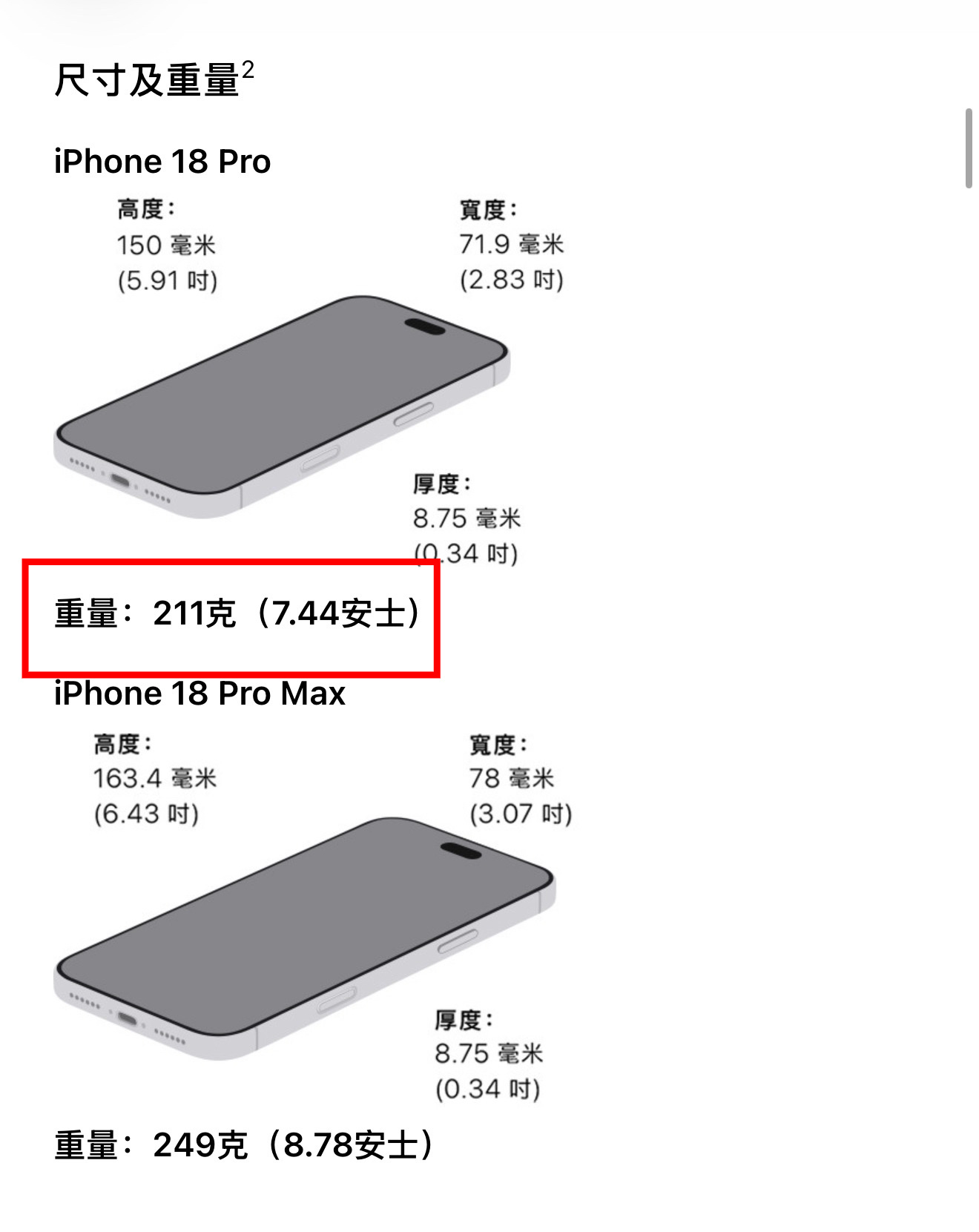 朴彩英 iPhone 18 Pro重量211克概念...我不行了 ​​​