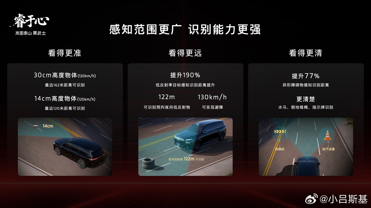 十多天前，华为发布了896线激光雷达。最近我看，用这个硬件的岚图泰山Ultra版