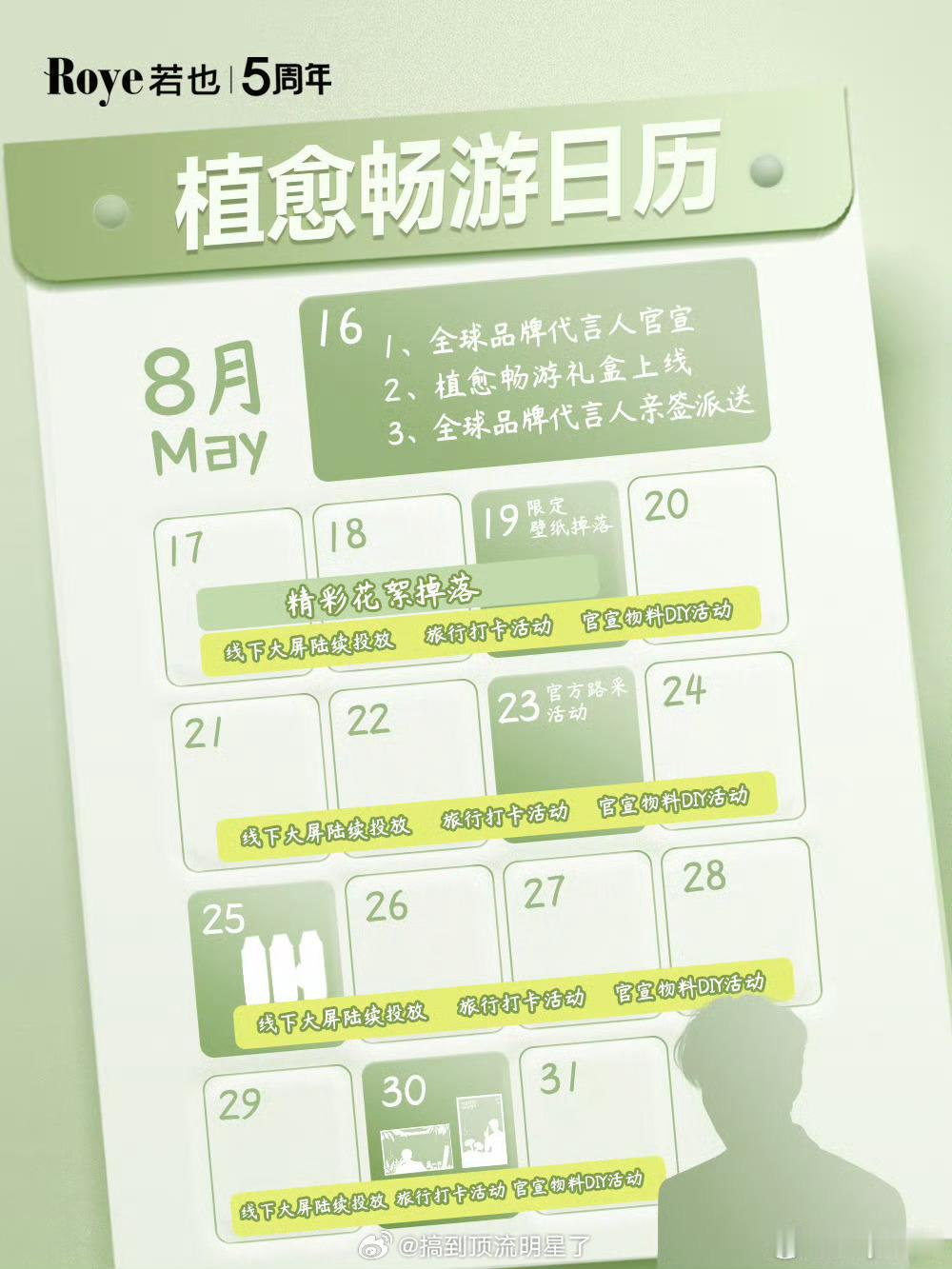 龚俊若也全球品牌代言人还没开始官宣，连续四周的线下大屏投放已经准备好了，看得出来