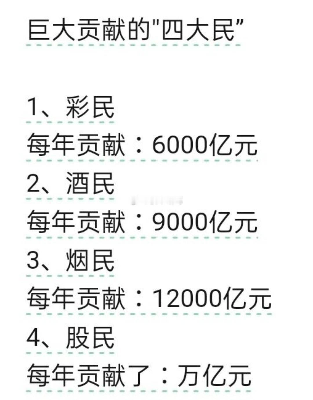 我国巨大贡献的“四大民”…
