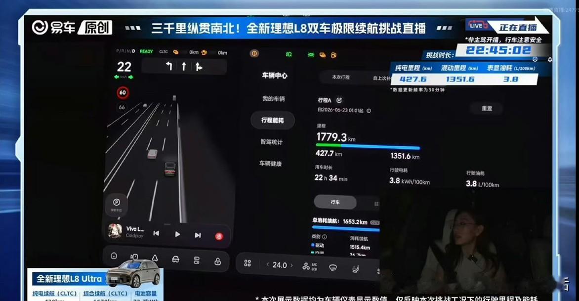 昨天的易车测续航全新L8竟然1779KM…
怪不得一早起来一堆账号在“贬低”理想