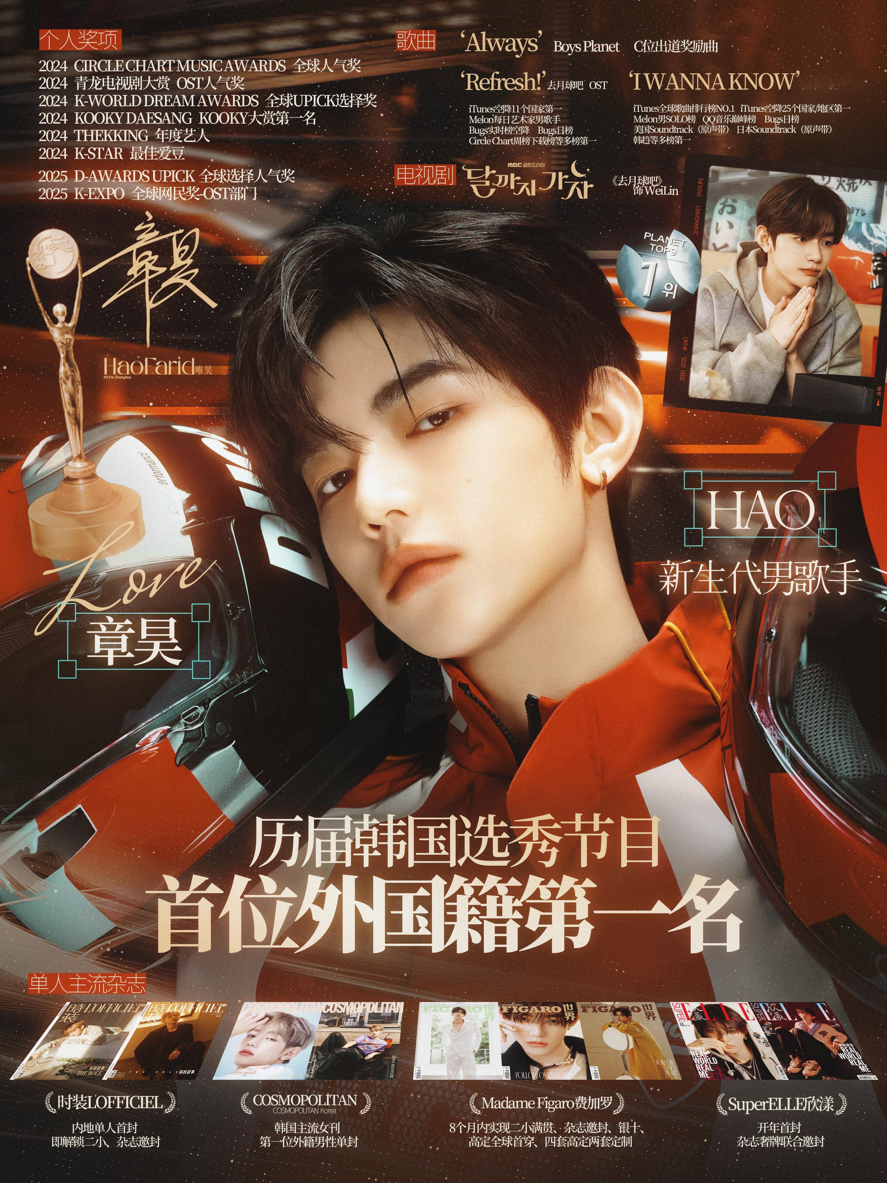 章昊走的每步路都算数每一项成绩都好亮眼未来可期章昊 爽文也不爽啊