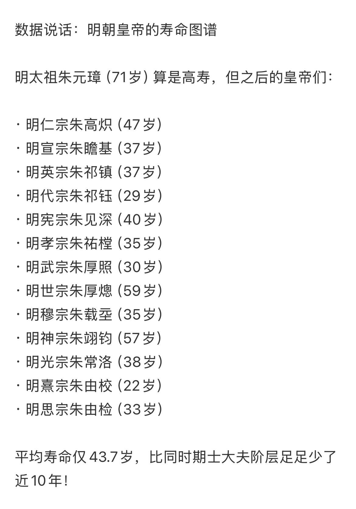 细思极恐！明朝皇帝为啥集体短命？🤯

朱元璋能活71岁，子孙后代却平均才43.