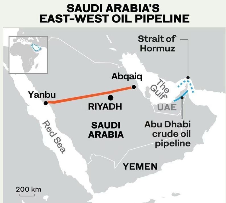 美伊停火后，海湾国家最该警惕的就是以色列这个国家！眼下，美伊朗处于临时停火期间，