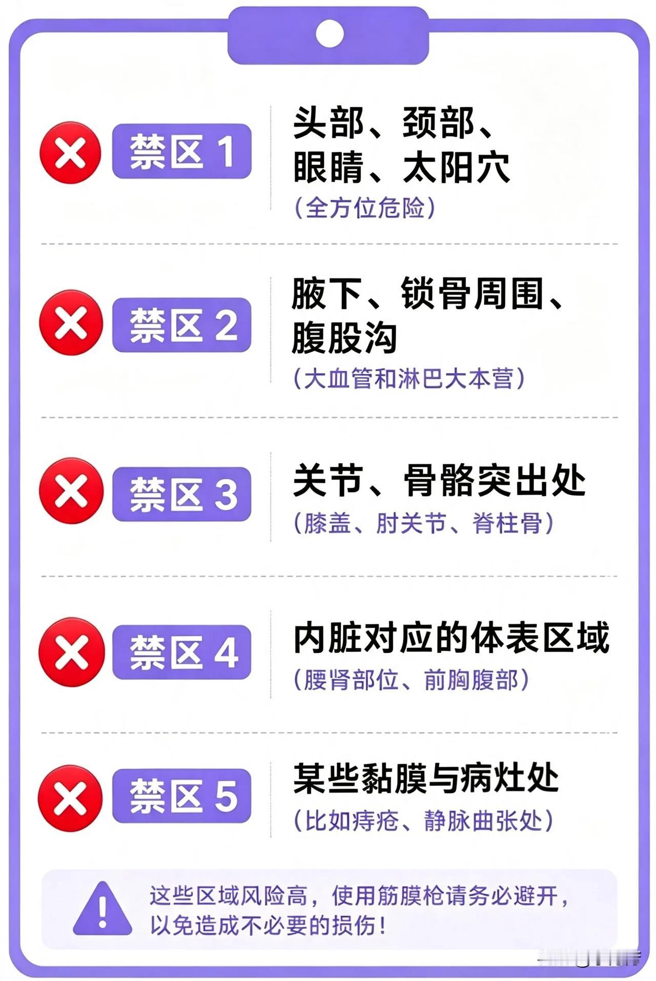 筋膜枪的禁区，
看得我后怕，
有些操作我可能操作过。
幸亏只是偶尔一下。
我大部