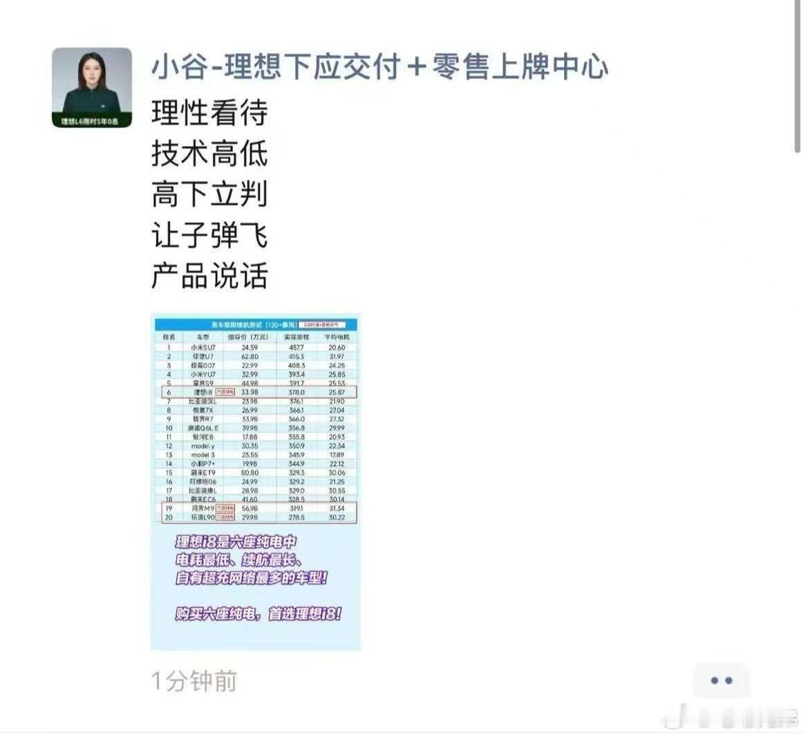 动作都挺快，甚至还刻意标注了两个红框，居然把问界m9也框进去了。乐道L90和问界