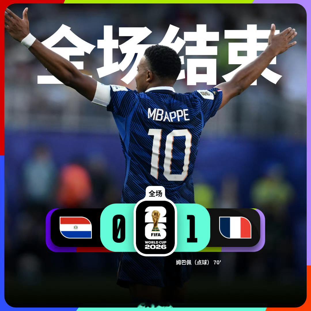 围观世界杯 【巴拉圭0比1法国  】法国队凭借姆巴佩在第70分钟的点球破门，以1
