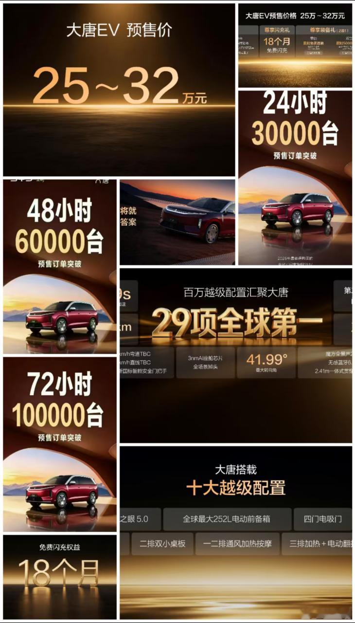 这张图居然是真的。这还是25年我买车的比亚迪吗？比亚迪比亚迪大唐将北京车展开启预