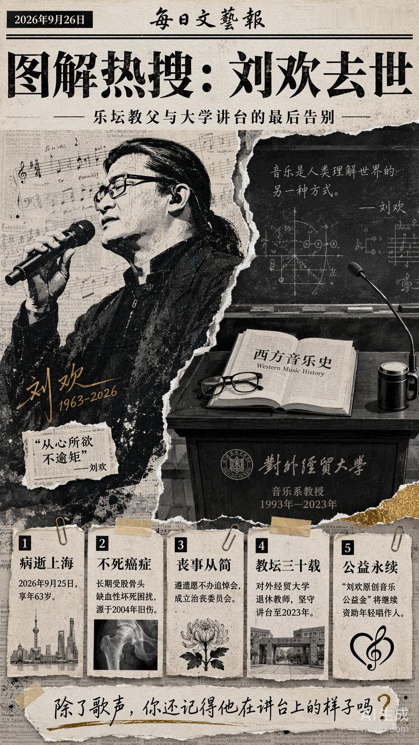 刘欢走了，享年63岁。对外经济贸易大学发布的讣告里，最让人动容的不是他乐坛教父的