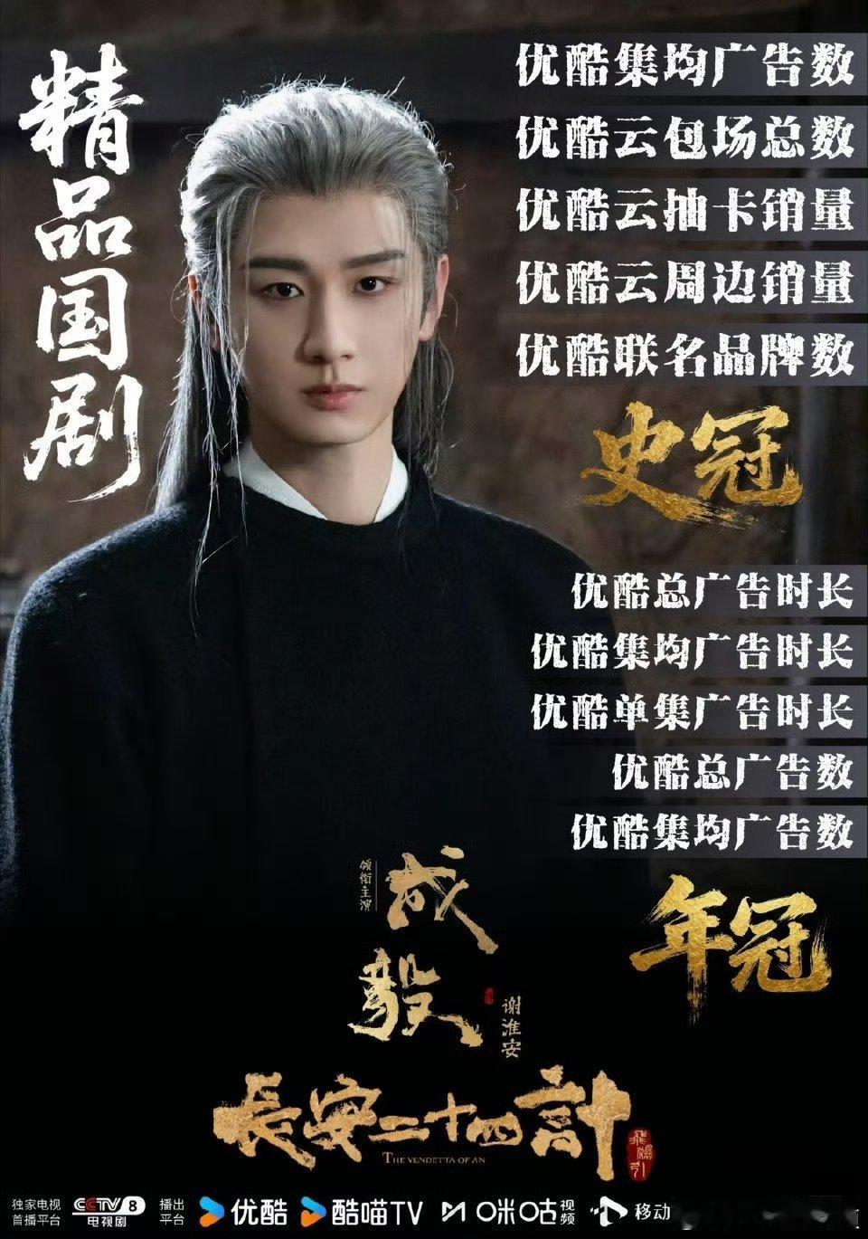 成毅长安二十四计播放量领跑用心演绎，自有回响。以细腻演技塑造谢淮安，《长安二十四