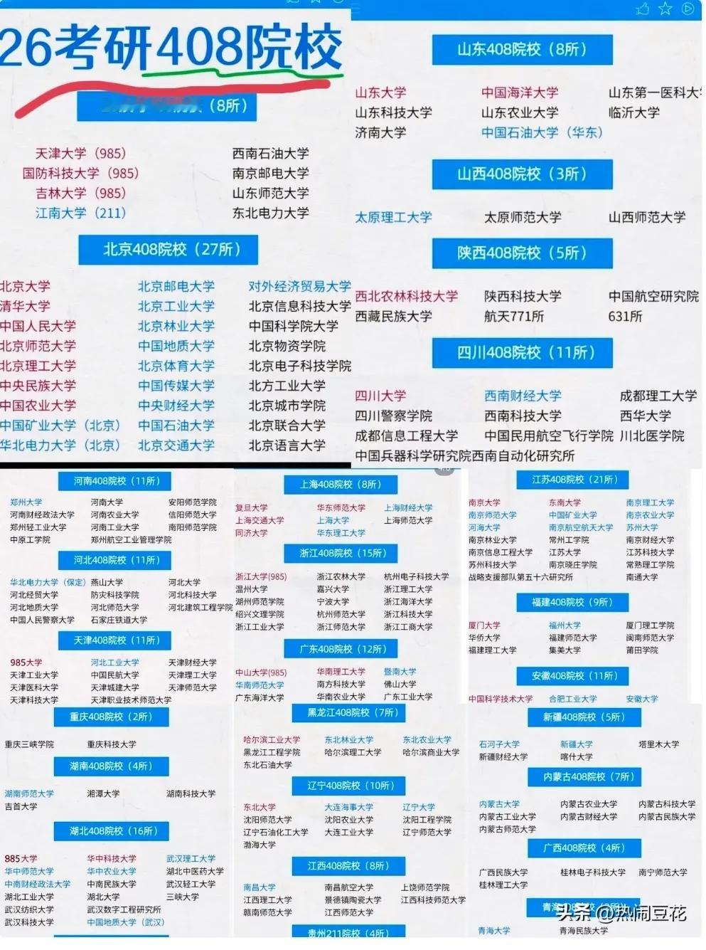 这下计算机考研圈是真的炸锅了。

         刚看到这消息我都替考生两眼一