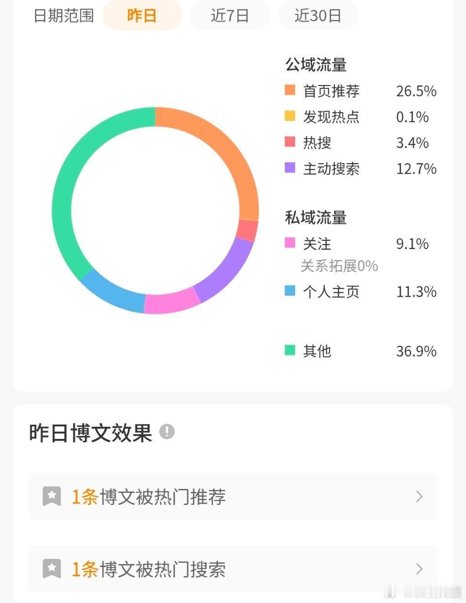 我离开这里之后为什么这浩tjt变成这样了 婊儿又叫 
