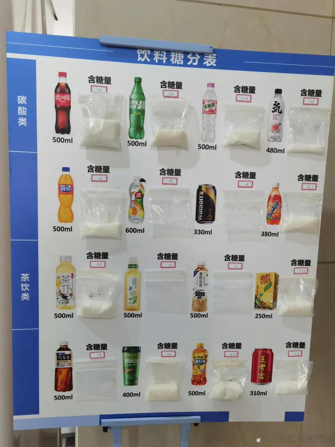 懂了 猛攻东方树叶和乌龙茶！ 东方树叶 三得利 ​​​