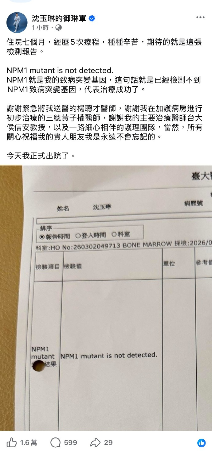 沈玉琳正式出院沈玉琳晒检测报告 16日，沈玉琳晒检测报告宣布自己正式出院：“最期