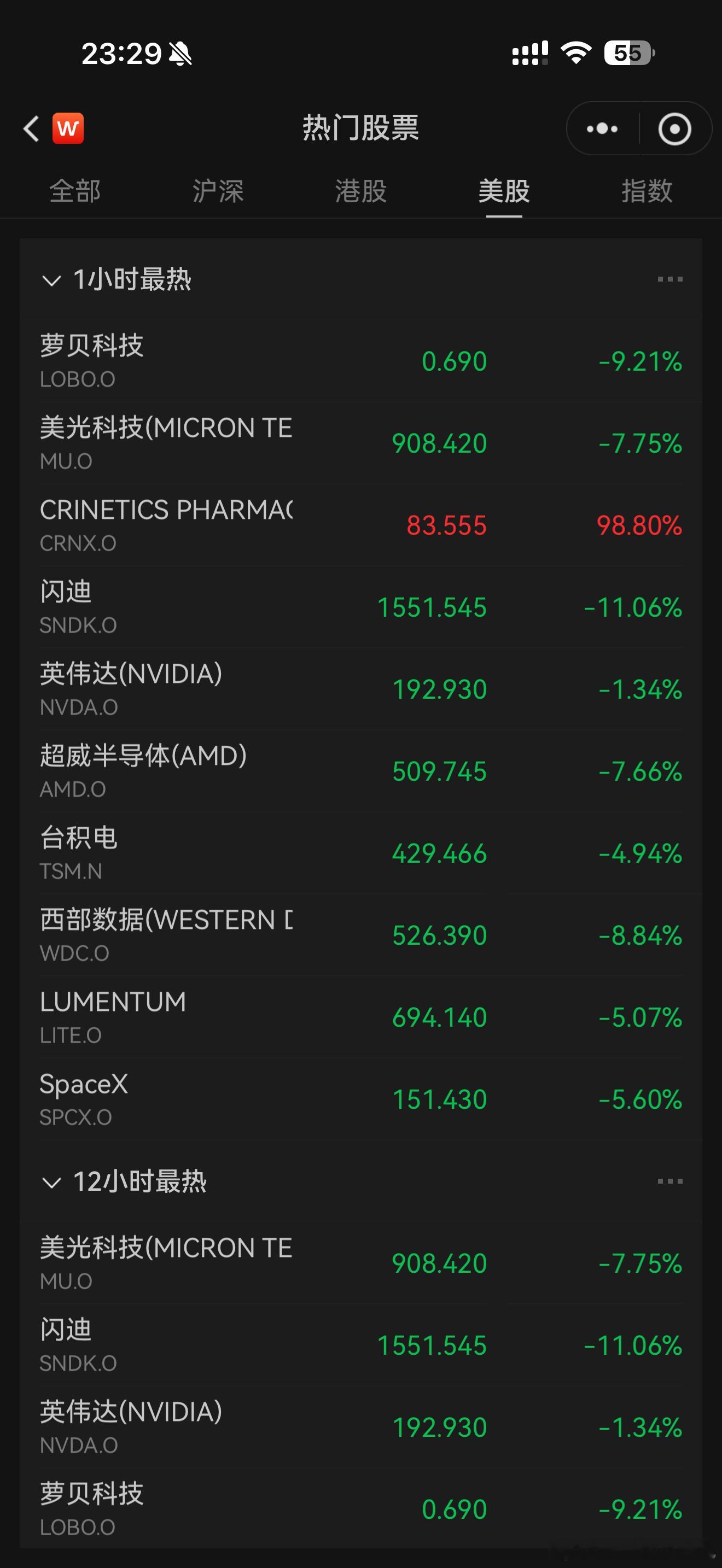 美股降降温挺好 