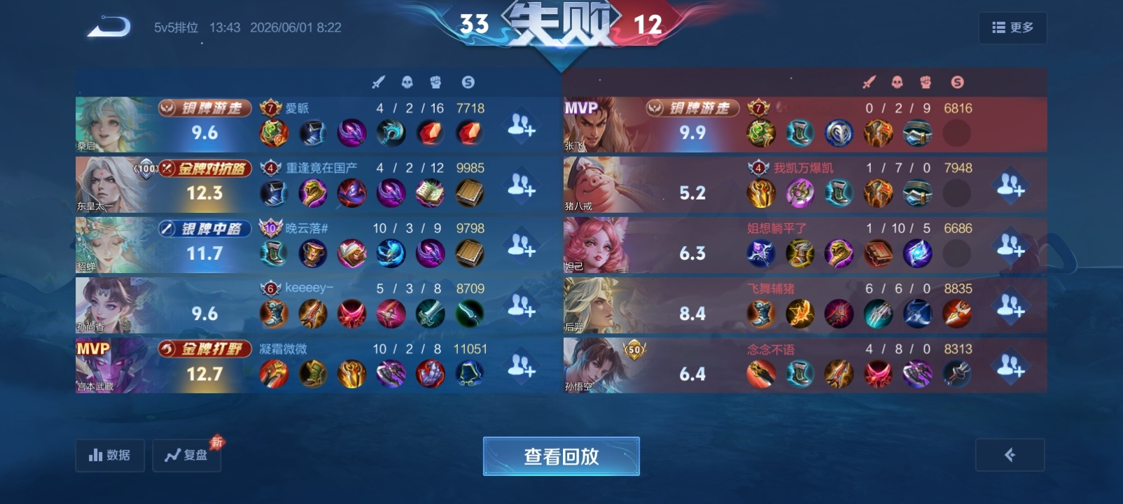 你们要的硬辅。敢不敢再多送点。 
