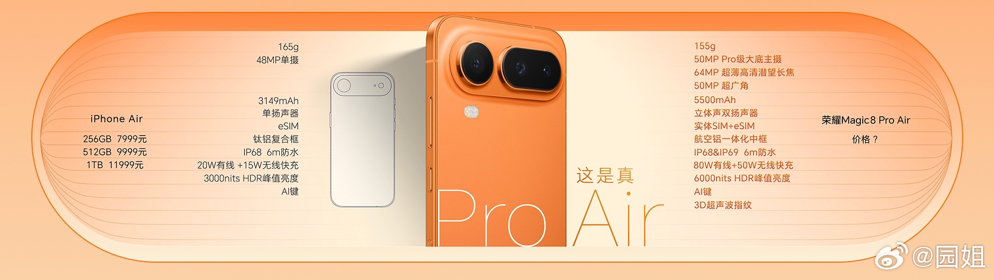 #荣耀Magic8 Pro Air#荣耀绿洲护眼屏加持，4320Hz调光，10大