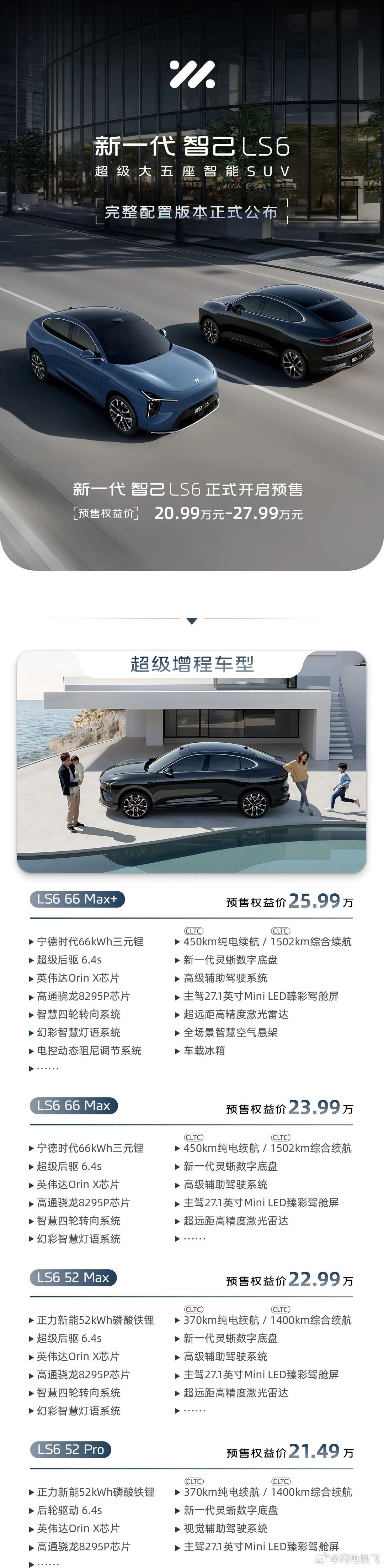 智己提前公布新一代LS6全部配置新款智己LS6提前公布配置了一共四个配置 起售价