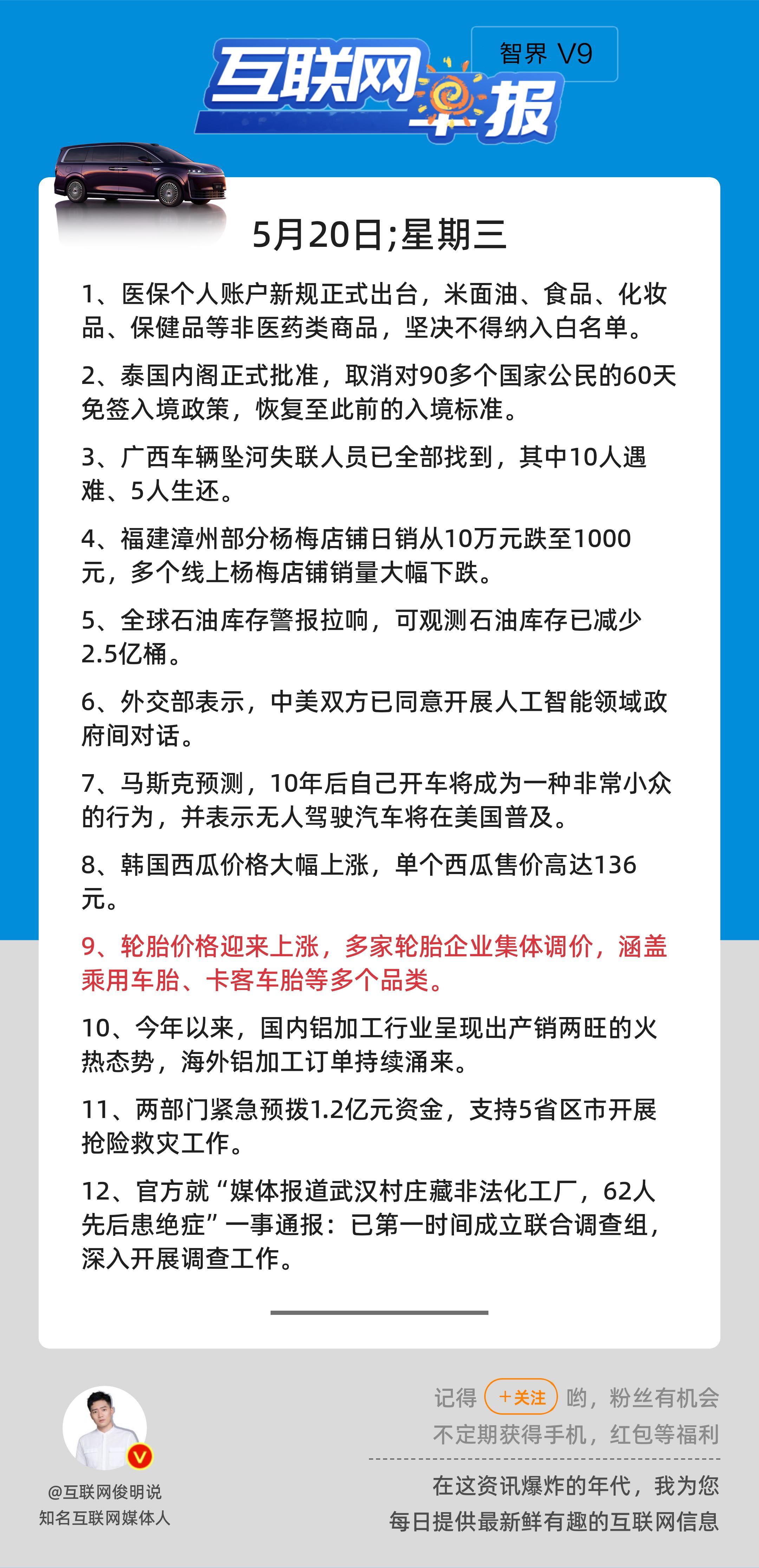 5月20日，星期三，《第3144期》；互联网早报，众览天下事关心第9条：轮胎价格