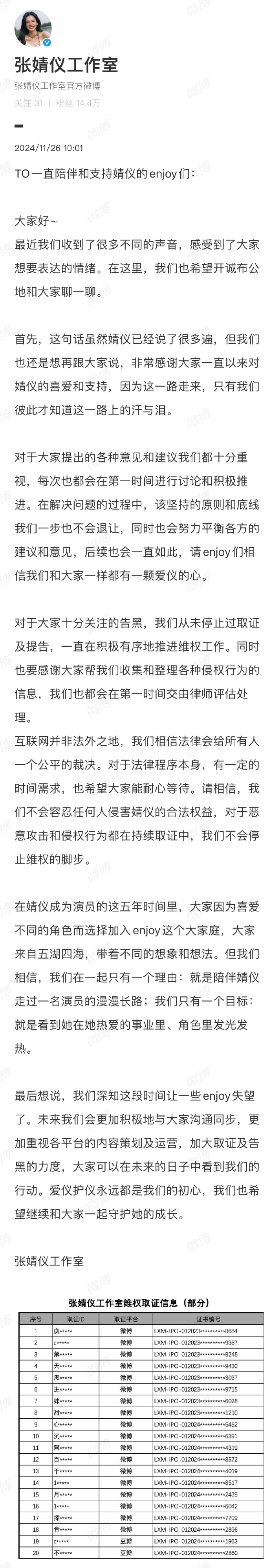 张婧仪工作室回应粉丝相关诉求，并发布告黑名单   