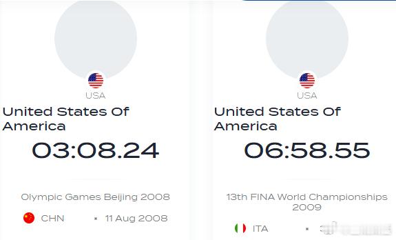 菲尔普斯最后两个世界纪录或明年终结 美国新一代选手整体实力突破性跃升因为疫情关系
