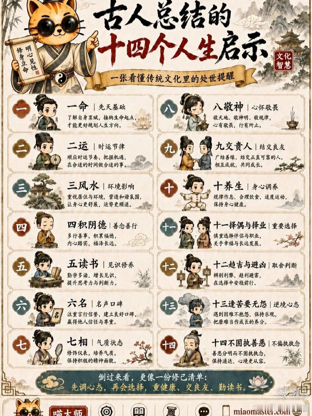 古人总结的十四个人生启示 绿洲